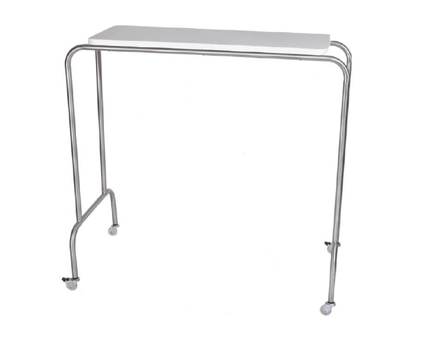 template by DevCRID http://www.devcrud.com/